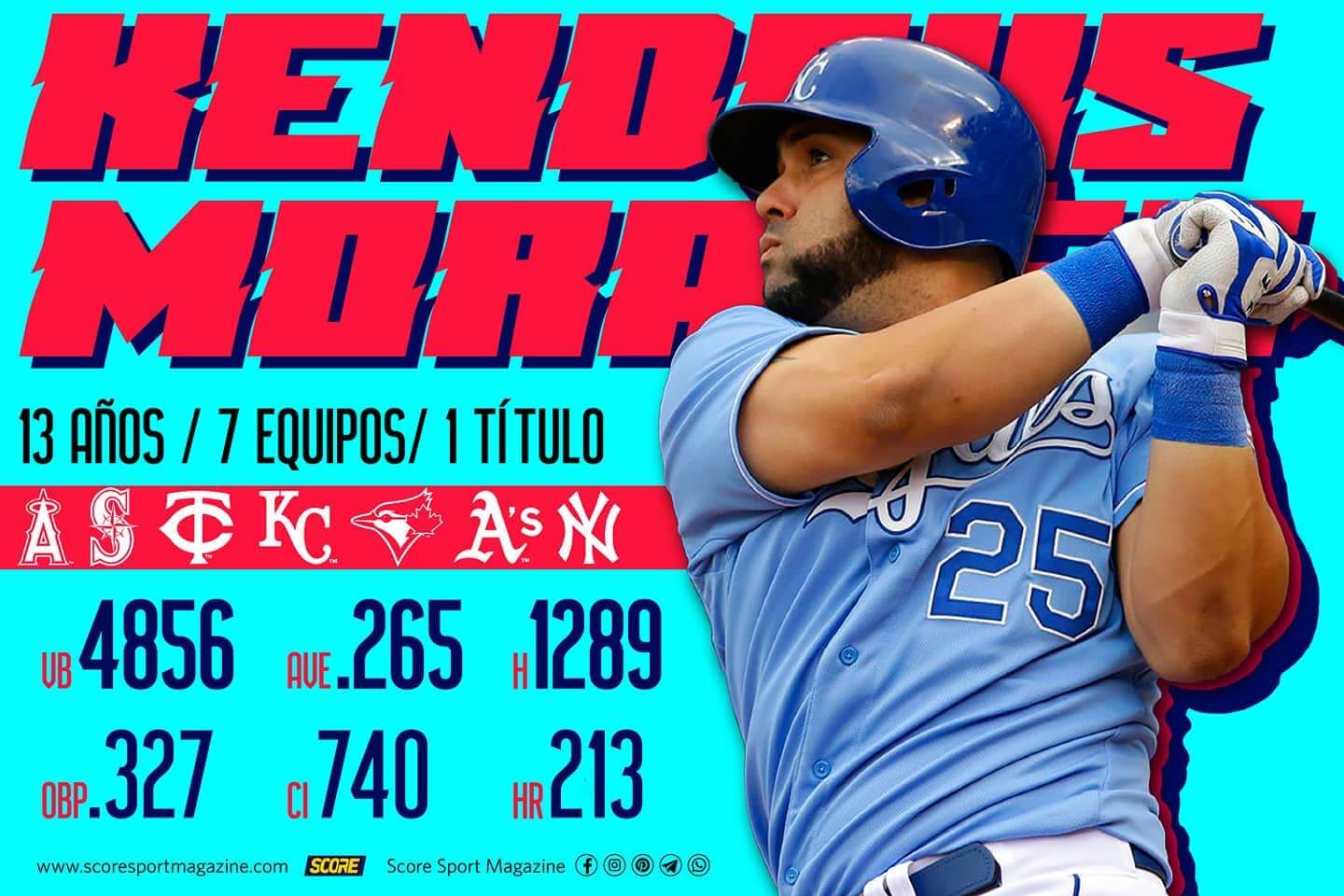 Infografía que muestra la carrera del beisbolista cubano Kendrys Morales en sus 13 tempradas en la MLB.